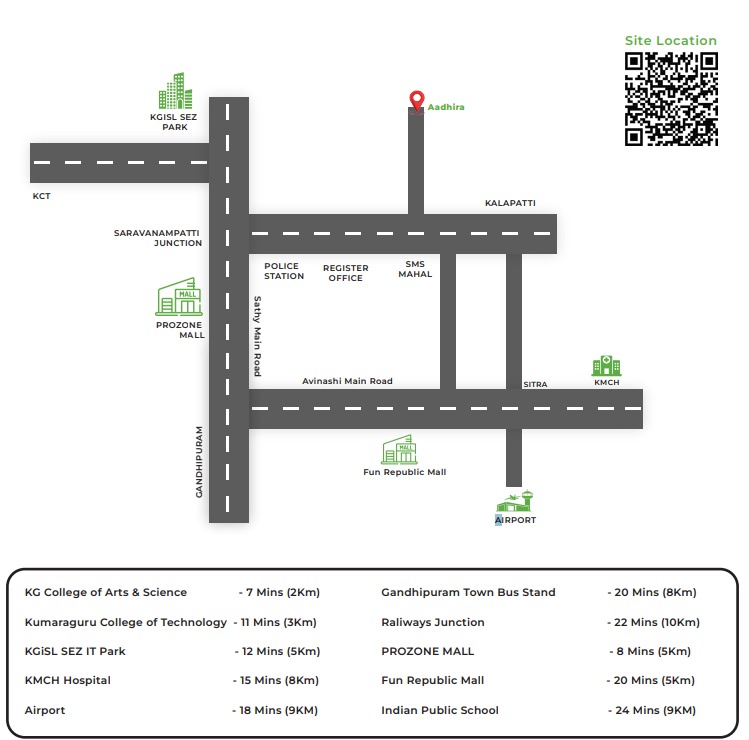 Aadhira project by Versatown - Flats | apartment for sale near Saravanampatti